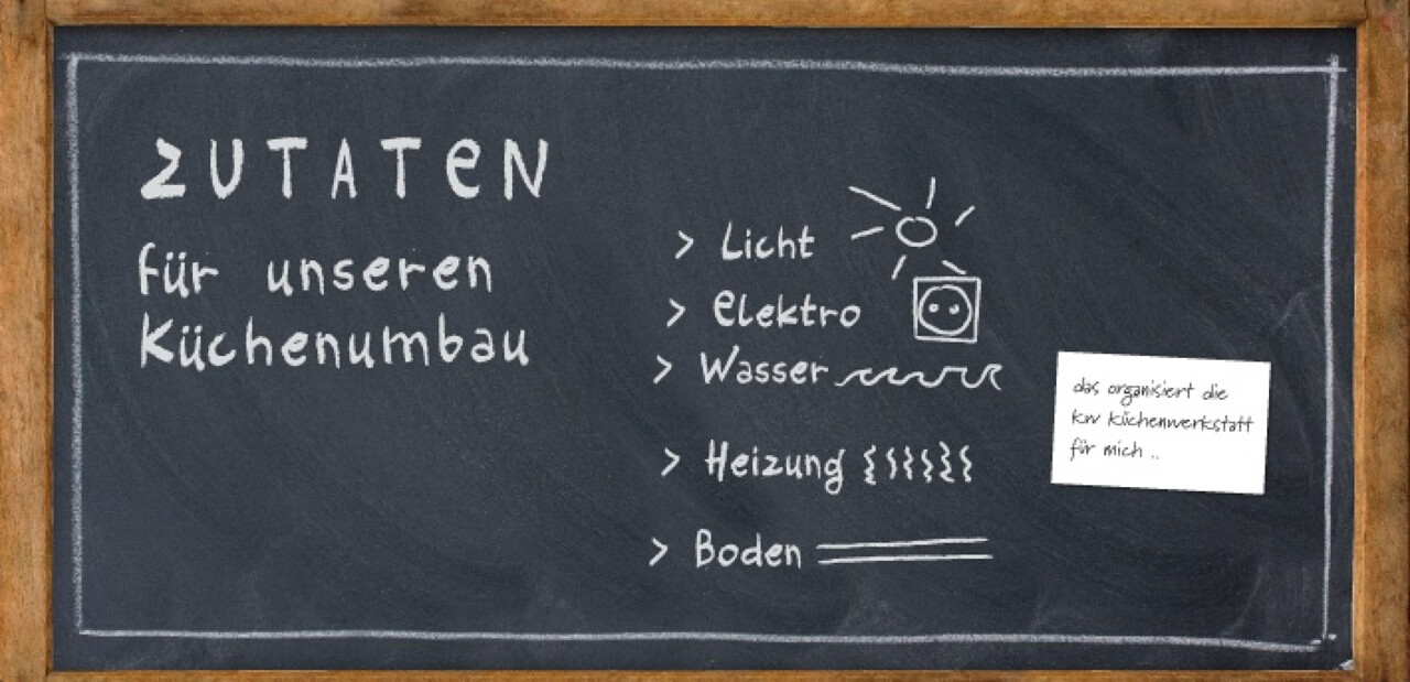 Bestes Teamwork garantiert. Bestes Teamwork garantiert.